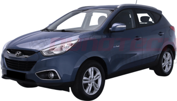 Hyundai ix35 2009 -> - Dynotech Chiptuning & Dyno